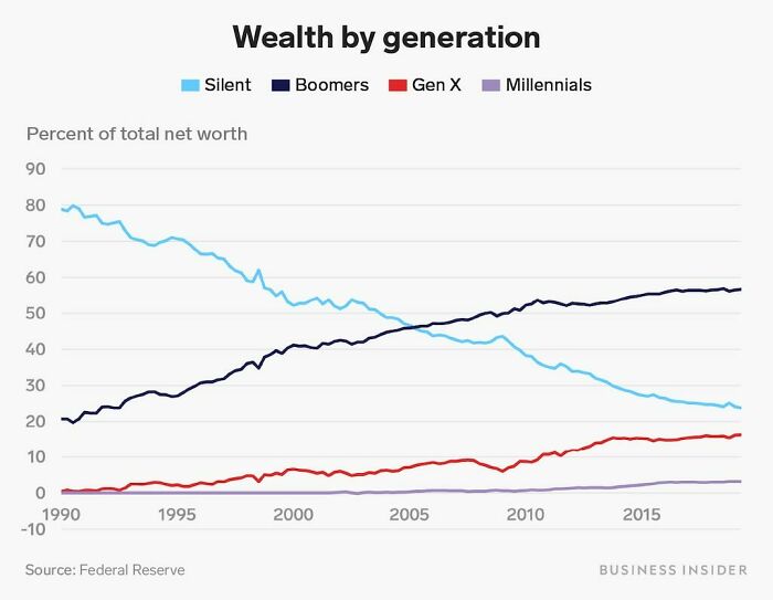 Have You Ever Got The Feeling Like The Game Is Rigged