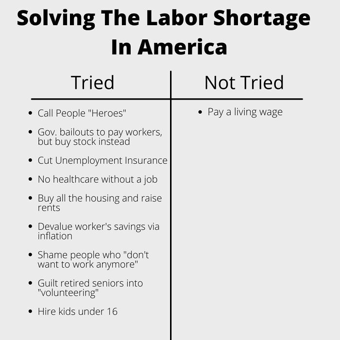 What Will They Try Next?