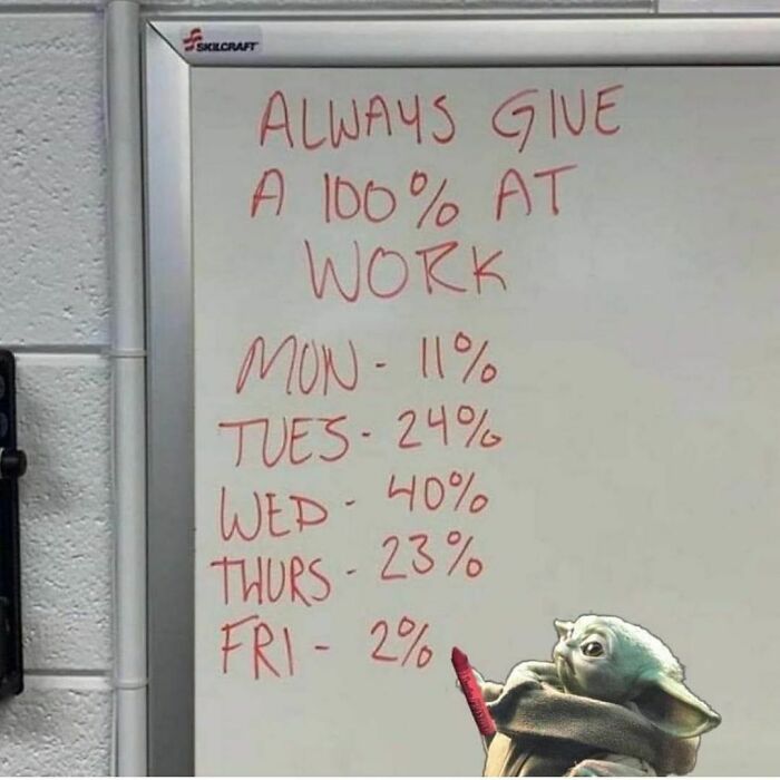 Funny work-related meme on a whiteboard showing decreasing effort through the workweek with a Baby Yoda holding a marker.