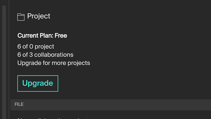 Happened The Day Of This Challenge