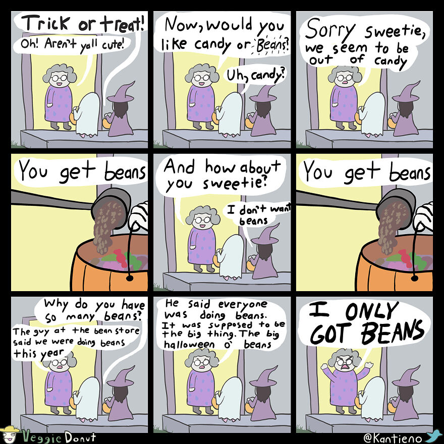 Based On The Prompt "Candy"