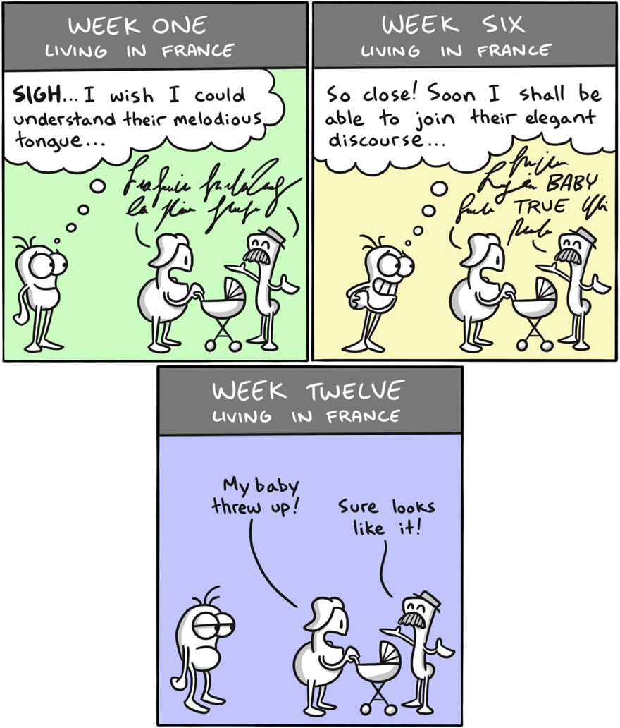 Artist Hilariously Illustrates The Differences Between Different Countries And Languages (New Pics)