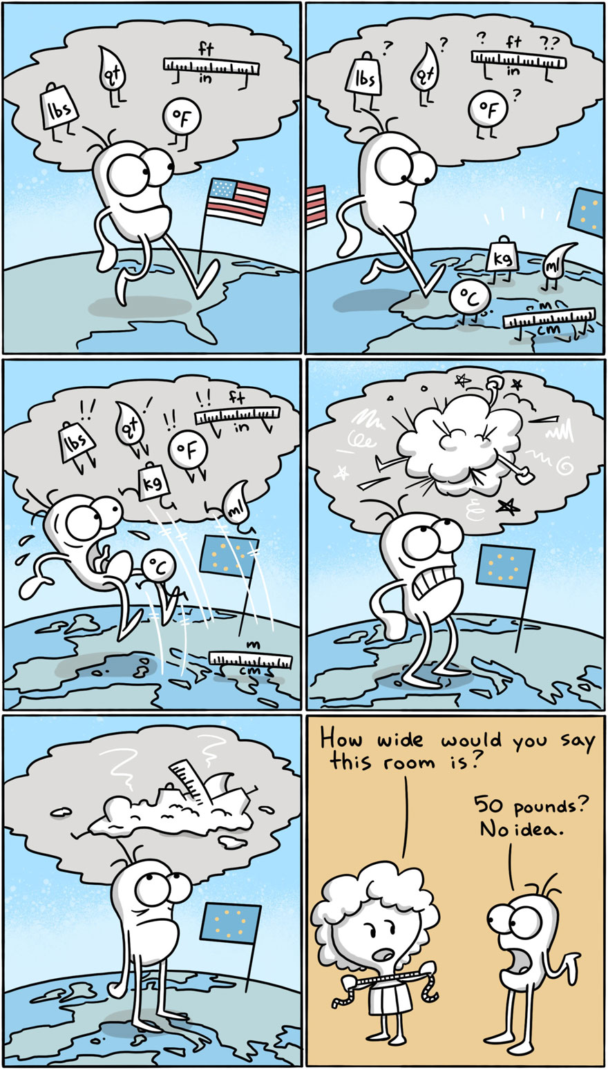 Artist Hilariously Illustrates The Differences Between Different Countries And Languages (New Pics)