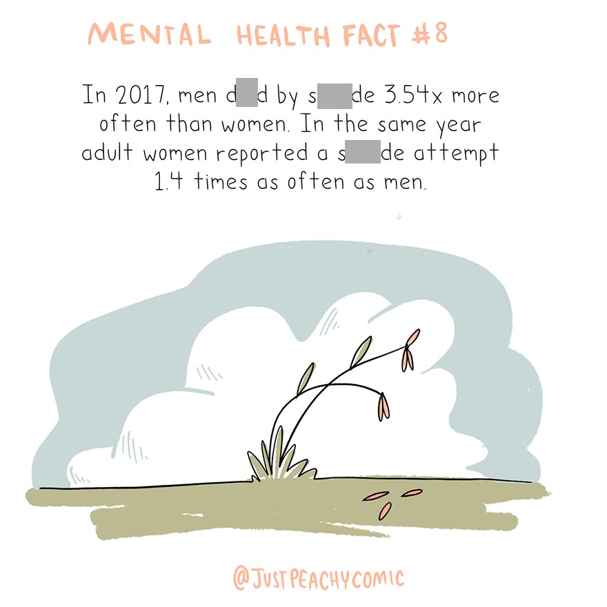14 Adorable Illustrations That I Drew To Enlighten People About Mental Health Statistics