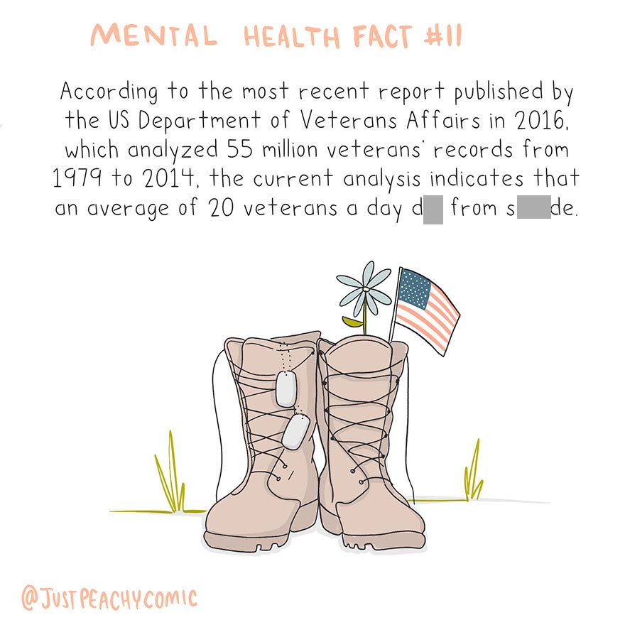 14 Adorable Illustrations That I Drew To Enlighten People About Mental Health Statistics