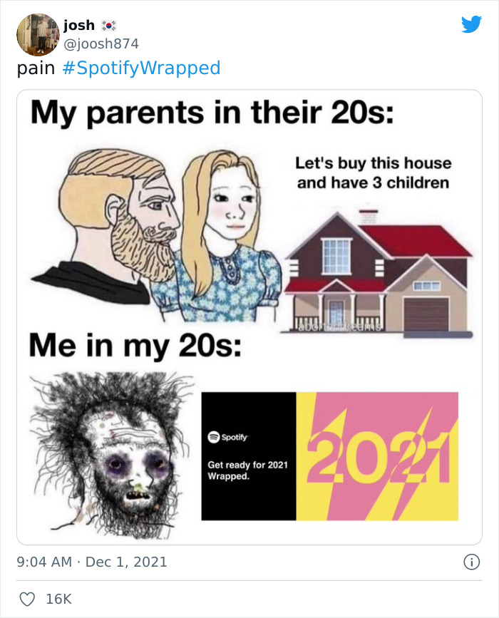 Spotify-Wrapped-Memes-2021