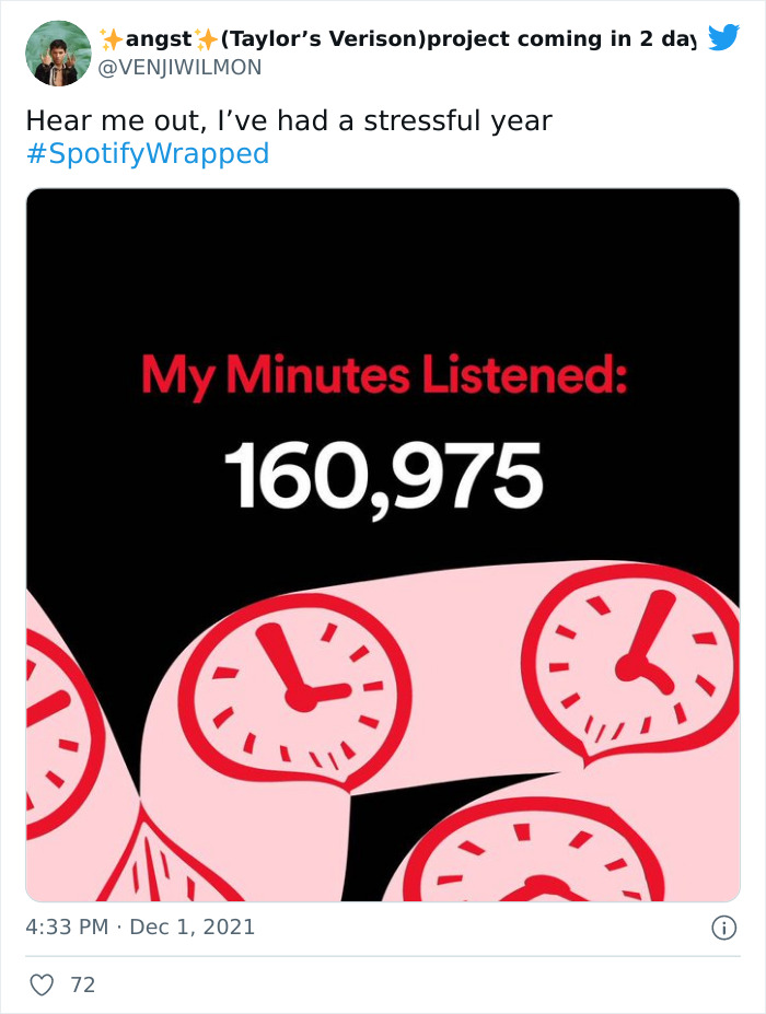 Spotify-Wrapped-Memes-2021