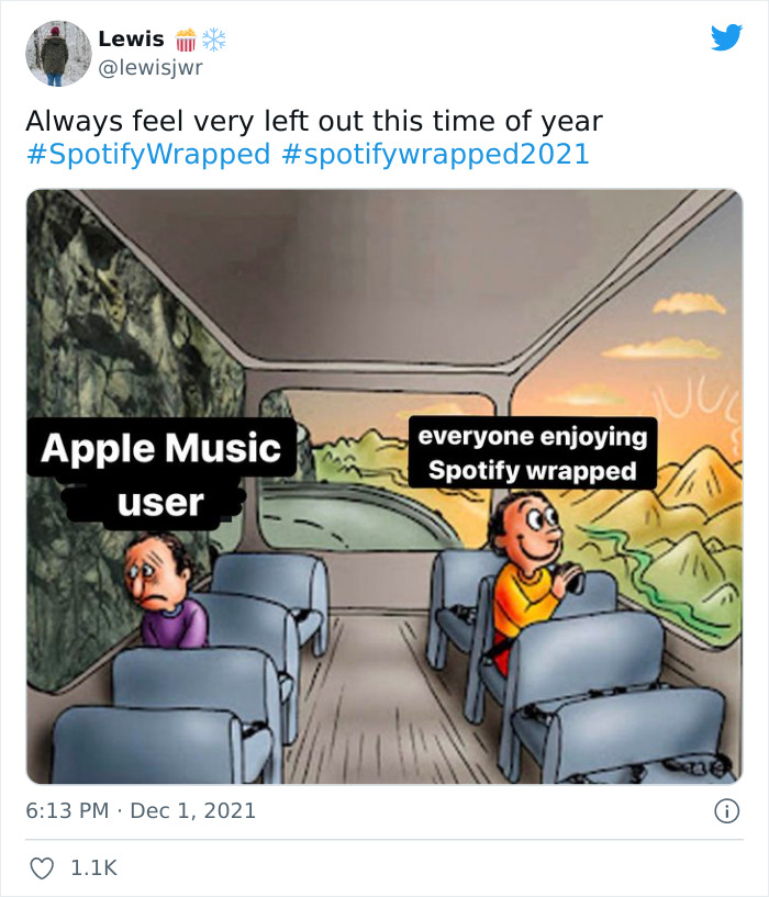 Spotify-Wrapped-Memes-2021