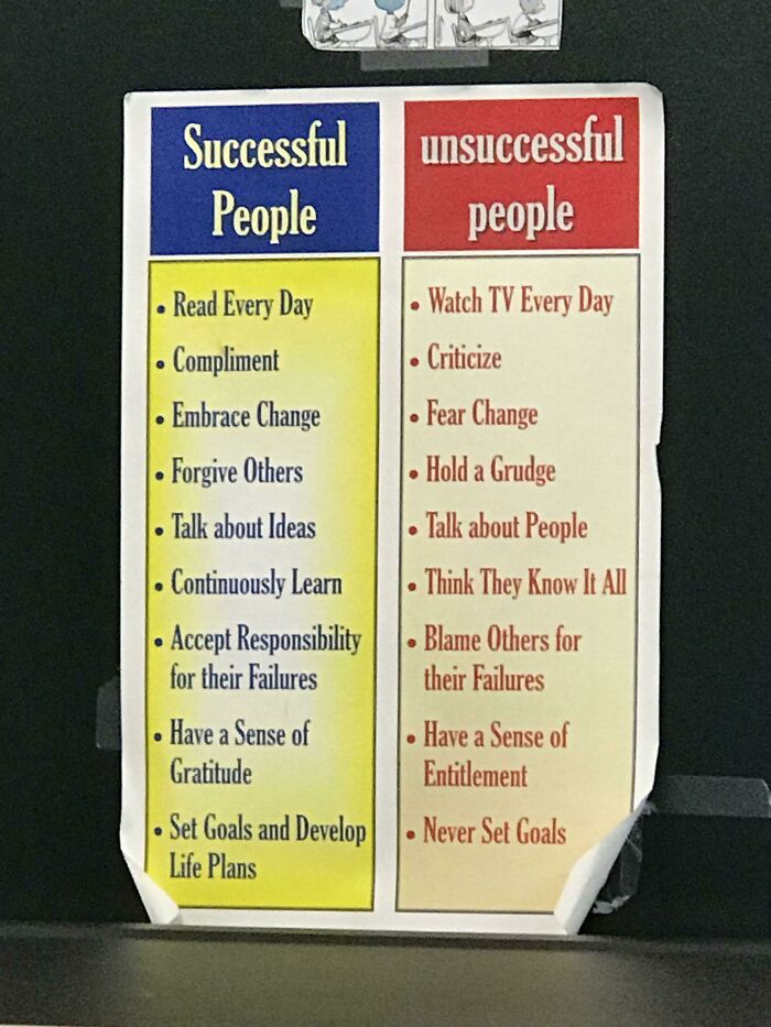 My Teacher Just Put This Up In The Classroom And I Feel Like I’m Doing All The Unsuccessful Stuff