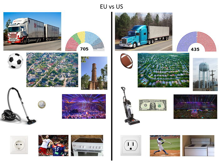 Eu vs. Us Starterpack