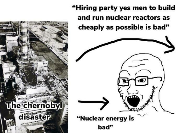Photo of the Chernobyl disaster site next to a cartoon highlighting nuclear energy debate in history memes.