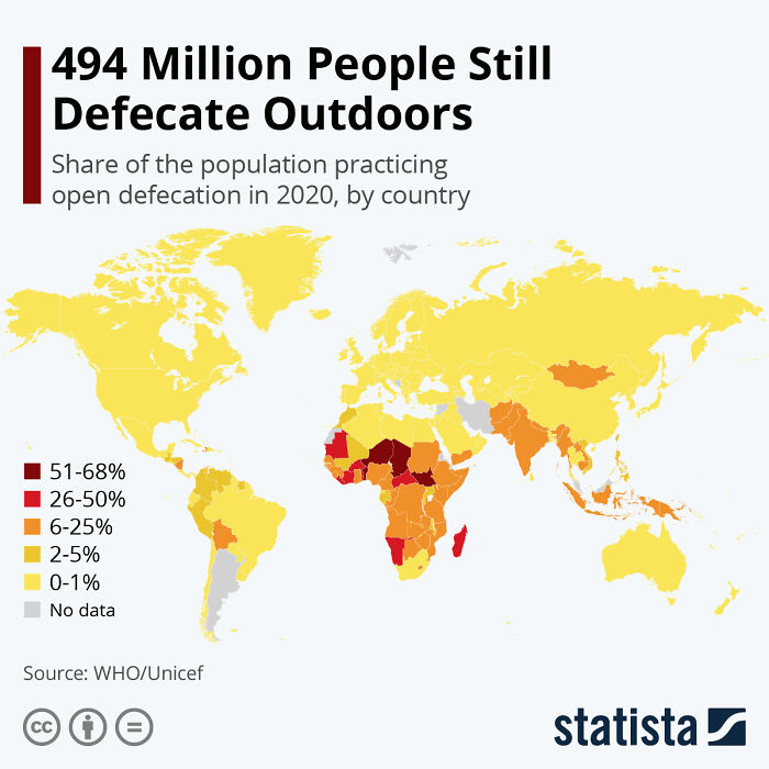 Where People Still Practice Open Defecation
