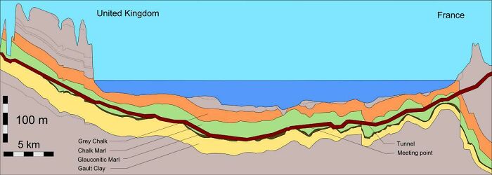 Channel Tunnel Between France And The UK