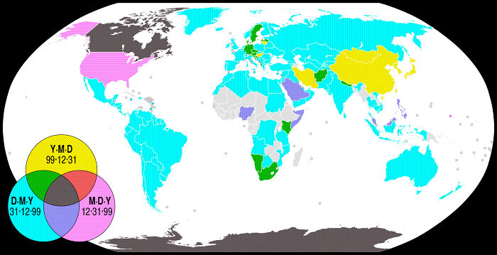 Date Formats Worldwide