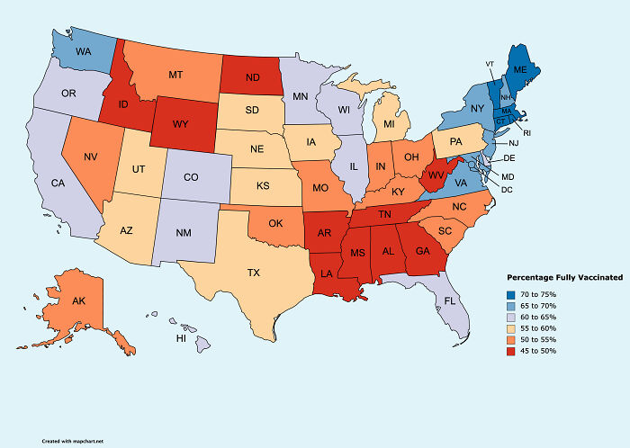 Percentage Of The Population Fully Vaccinated (Dec 2021)
