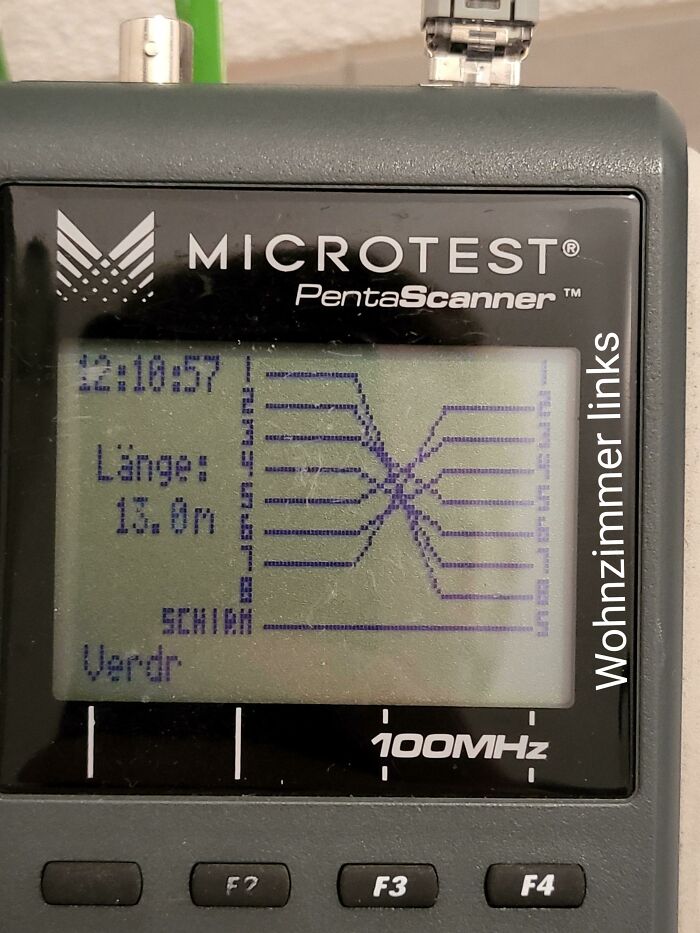 Recently Moved. Wondered Why The Network Sockets Did Not Work And Borrowed The Tester From Work...