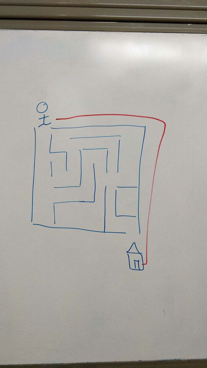 Asked My Student To Complete The Maze
