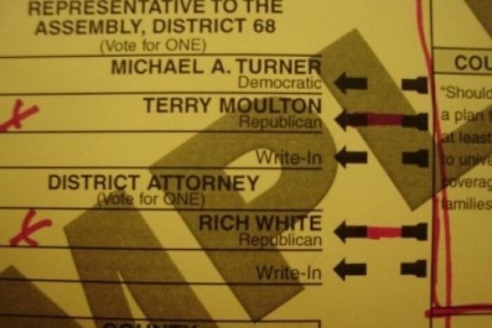 Photo of a ballot paper with candidates’ names, highlighting unusual or dumb names encountered by people.