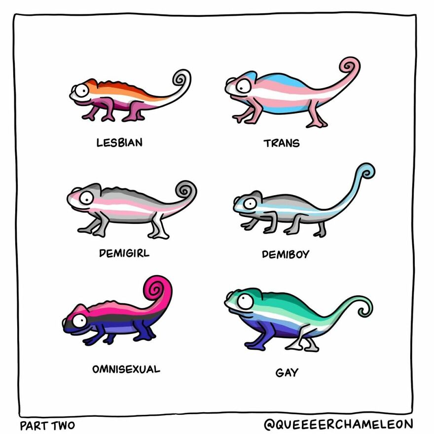Artist Creates Chameleon-Shaped Characters To Talk About Queer Identity And Sexuality And The Internet Loves It (26 Pics)