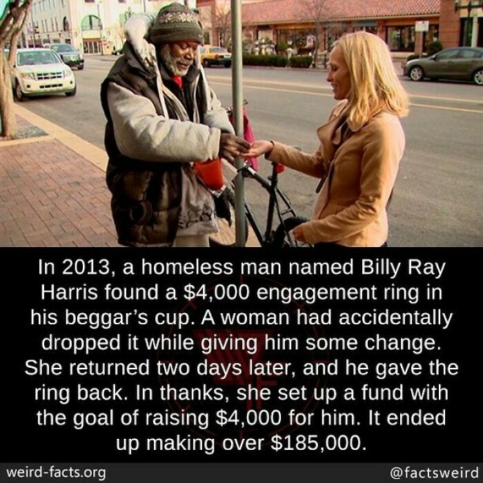 Homeless man finds a $4,000 ring and returns it, inspiring a viral fundraising story from weird facts about the world.