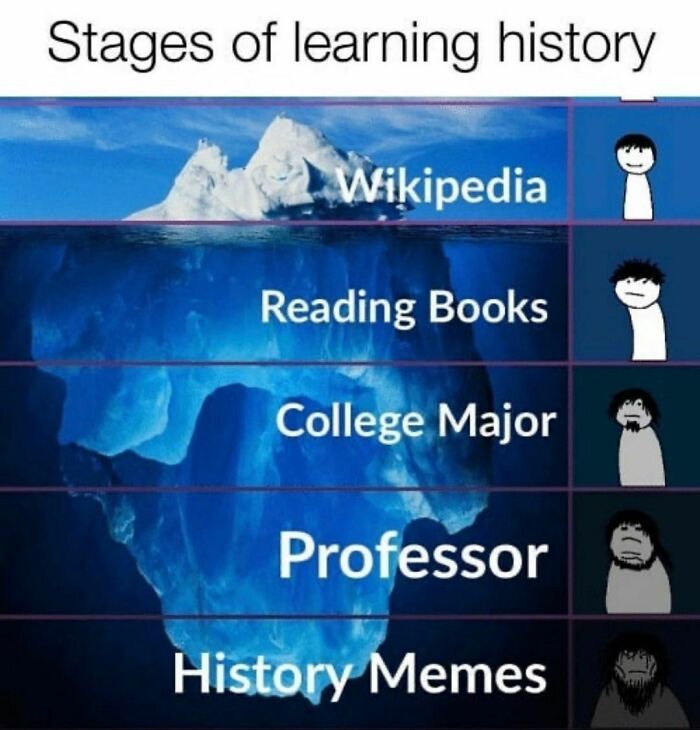 Stages of learning history shown as iceberg layers, humorously linking history memes with deeper knowledge levels.