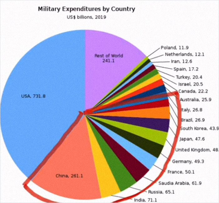 American Living In Germany Lists All The Reasons Why He Wouldn&rsquo;t Go Back, And It&rsquo;s Painfully Accurate