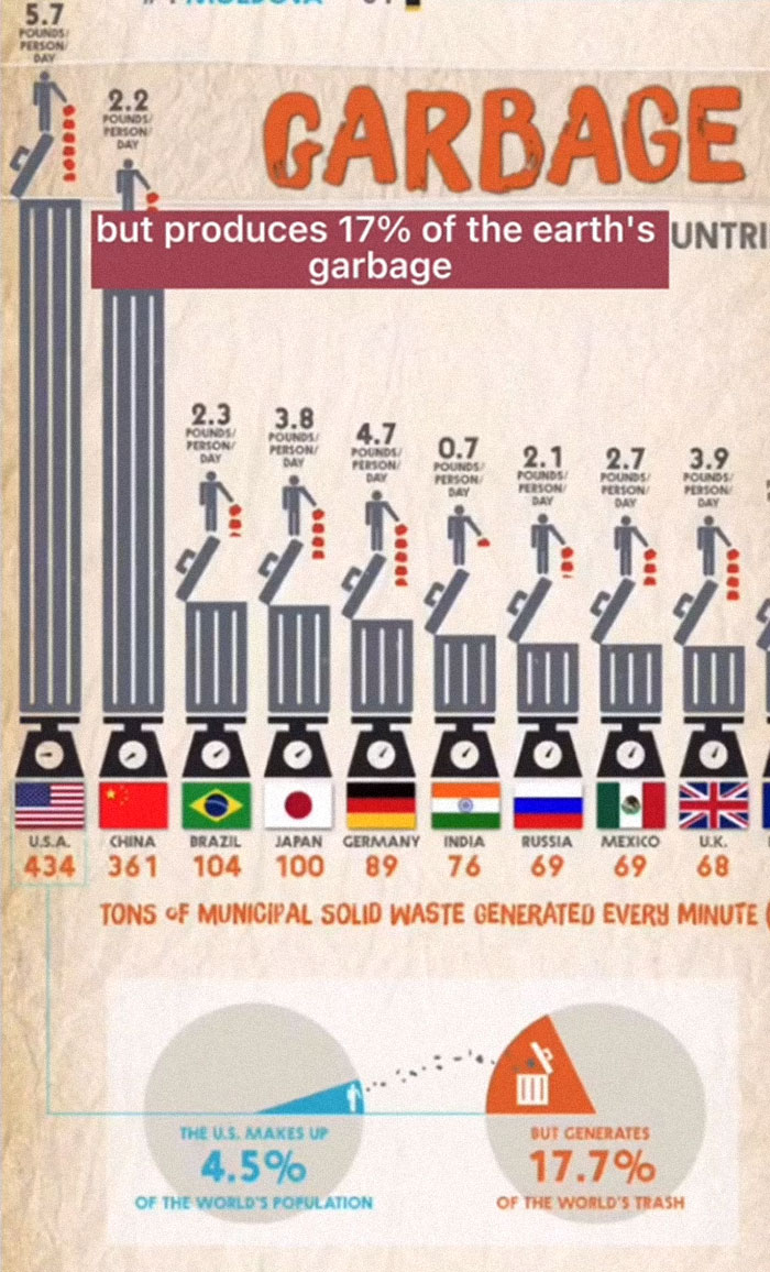 American Living In Germany Lists All The Reasons Why He Wouldn&rsquo;t Go Back, And It&rsquo;s Painfully Accurate