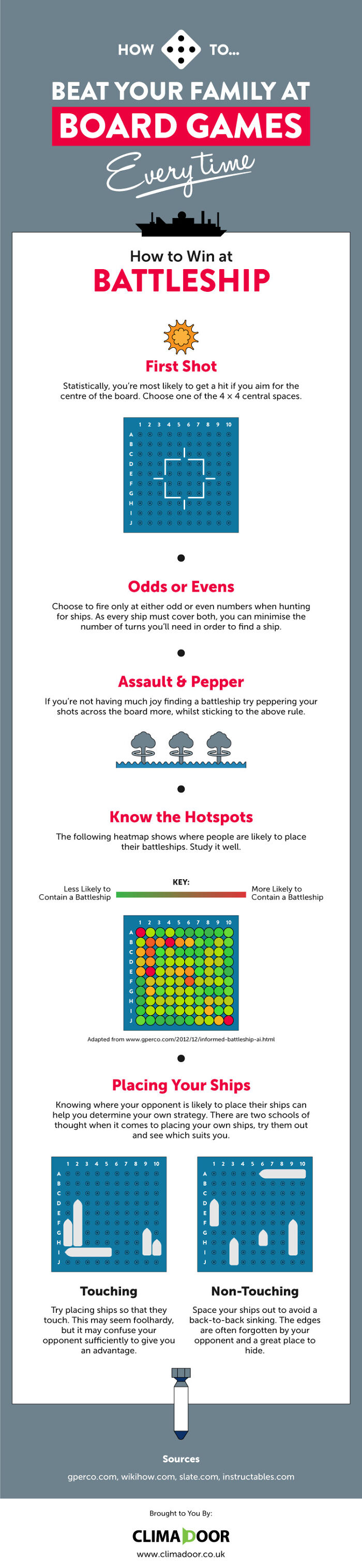 Beat Your Family At 6 Popular Board Games This Christmas With These Useful Hacks (Infographics) Beat Your Family At 6 Popular Board Games This Christmas With These Useful Hacks (Infographics)