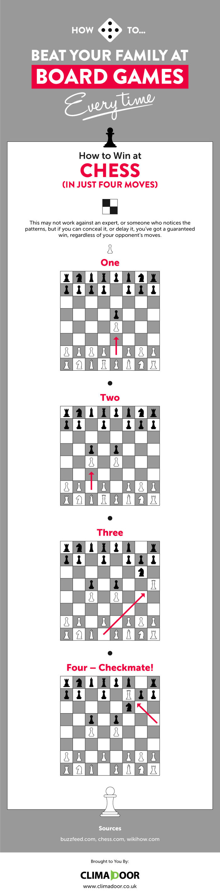 Beat Your Family At 6 Popular Board Games This Christmas With These Useful Hacks (Infographics) Beat Your Family At 6 Popular Board Games This Christmas With These Useful Hacks (Infographics)