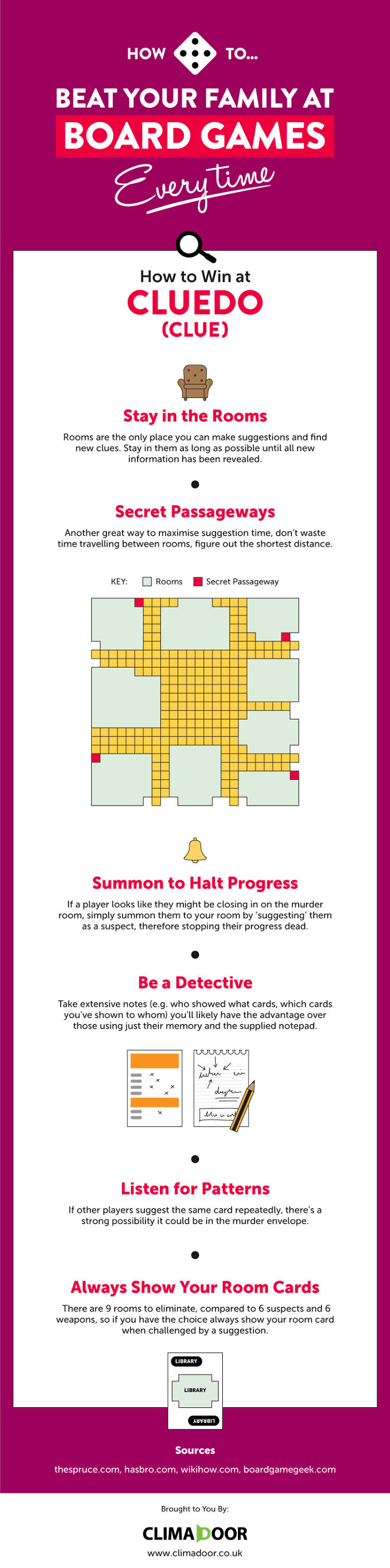 Beat Your Family At 6 Popular Board Games This Christmas With These Useful Hacks (Infographics) Beat Your Family At 6 Popular Board Games This Christmas With These Useful Hacks (Infographics)