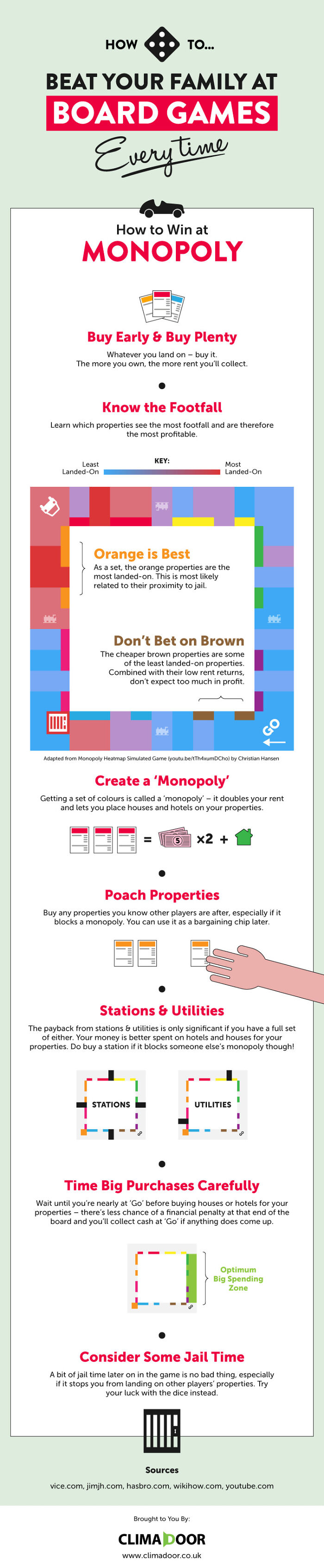 Beat Your Family At 6 Popular Board Games This Christmas With These Useful Hacks (Infographics) Beat Your Family At 6 Popular Board Games This Christmas With These Useful Hacks (Infographics)