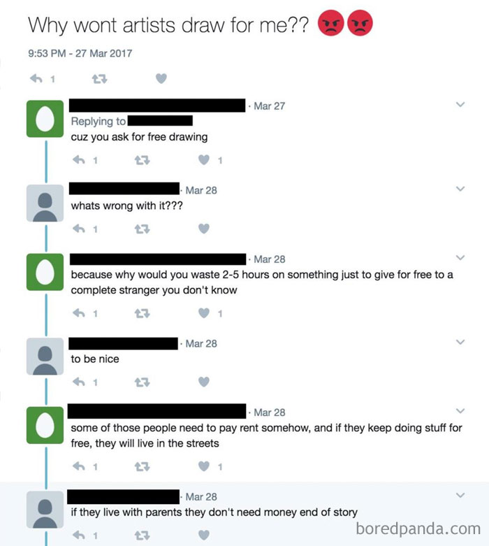 Artists Who Live With Their Parents Don't Deserve To Be Paid For Their Hard Work?