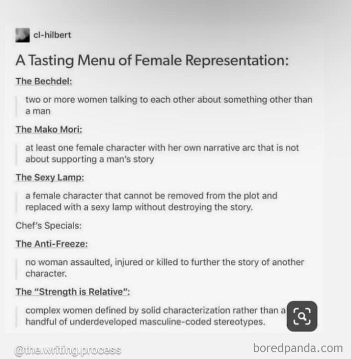 Humans Of Patriarchy