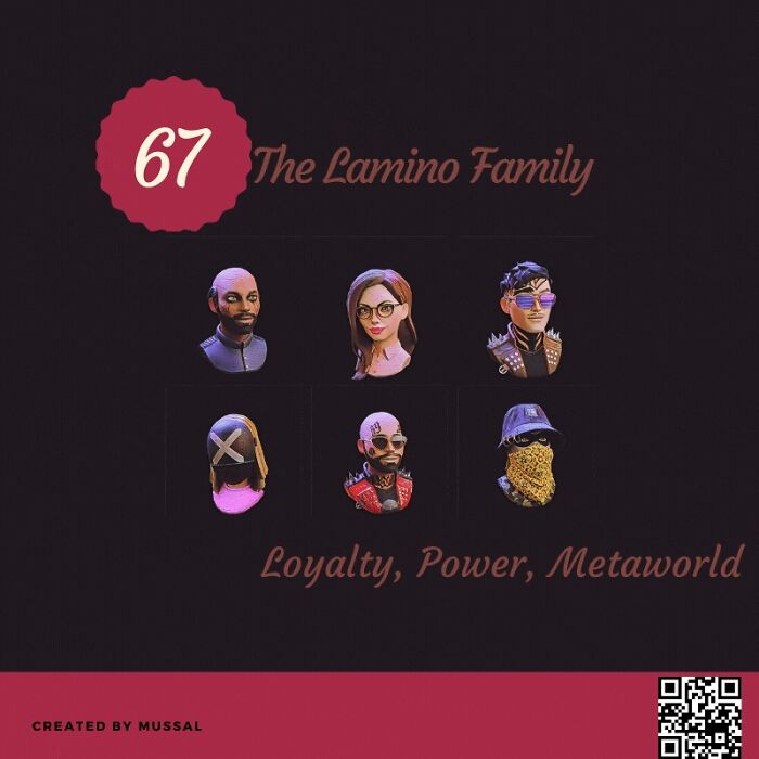 The Lamino Family Nft Giveaways