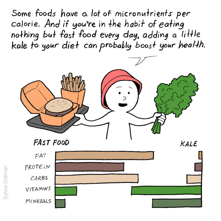 This Comic Series Dispels Myths About Superfoods