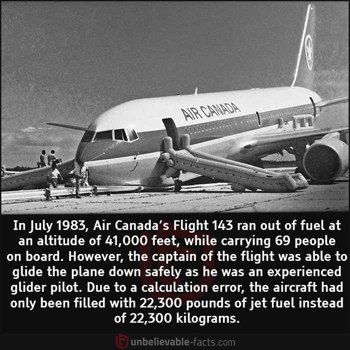 Unbelievable-Interesting-Facts