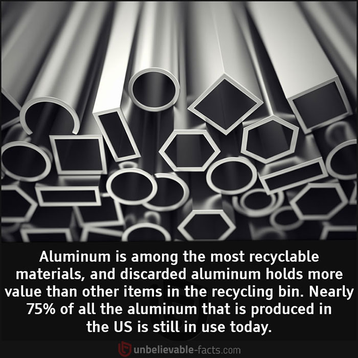 Unbelievable-Interesting-Facts