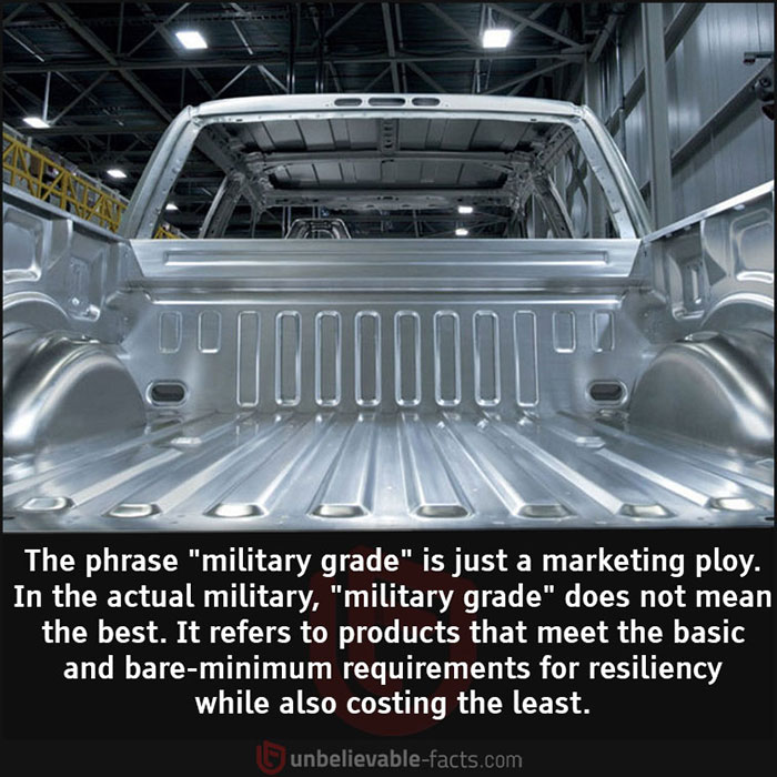 Unbelievable-Interesting-Facts