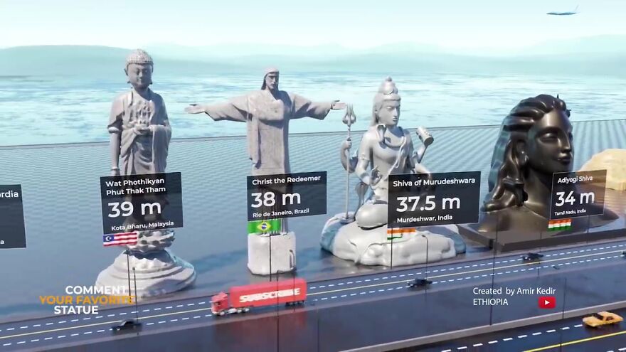 World's Most Famous Statues Compared By Height: 3D Animation By Amir Kedir World's Most Famous Statues Compared By Height: 3D Animation By Amir Kedir