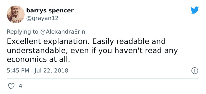 &ldquo;Top-Heavy Capitalism Will Collapse Under Its Own Weight&rdquo;: Woman Online Devotedly Explains The Dark Side Of The Free Market Theory