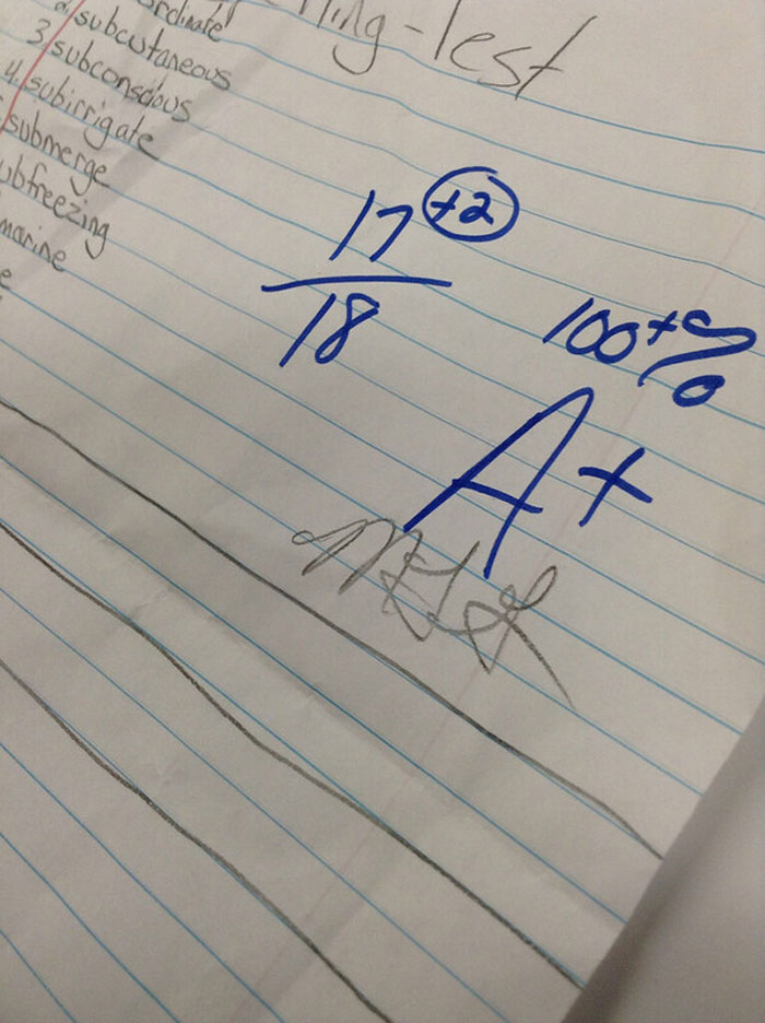 35 Unethical Practices That Are Surprisingly A Thing In Some Schools, As Pointed Out By Folks Online