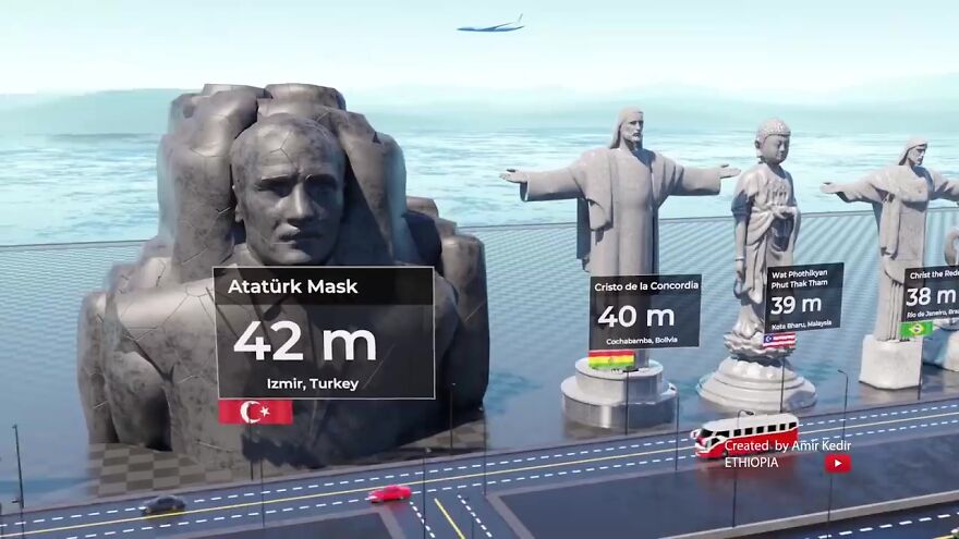 World's Most Famous Statues Compared By Height: 3D Animation By Amir Kedir World's Most Famous Statues Compared By Height: 3D Animation By Amir Kedir
