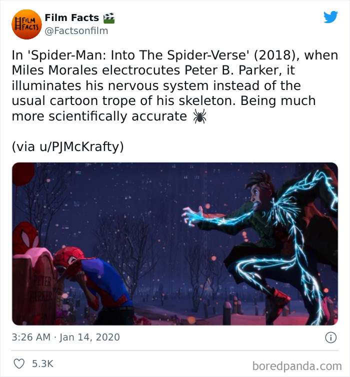 Interesting-Movie-Cinema-Industry-Facts