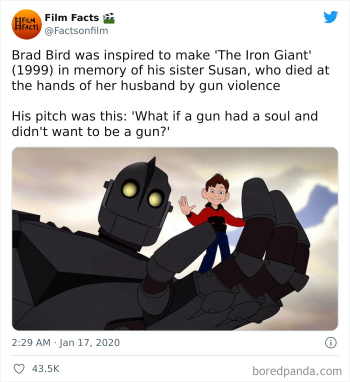 Interesting-Movie-Cinema-Industry-Facts