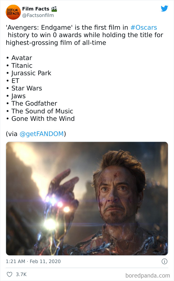 Interesting-Movie-Cinema-Industry-Facts