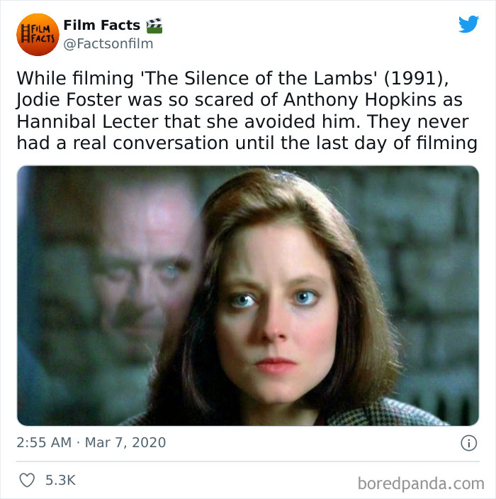 Interesting-Movie-Cinema-Industry-Facts