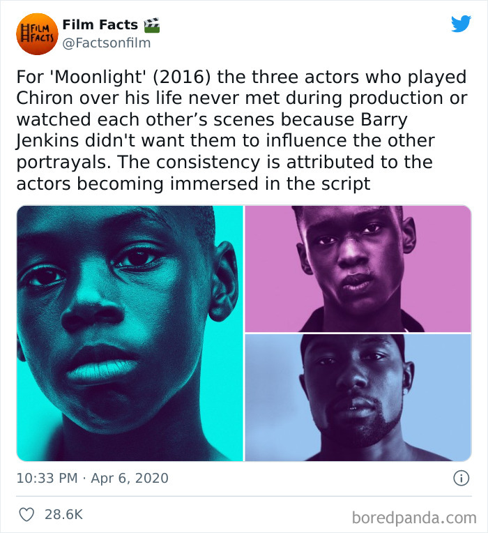 Interesting-Movie-Cinema-Industry-Facts