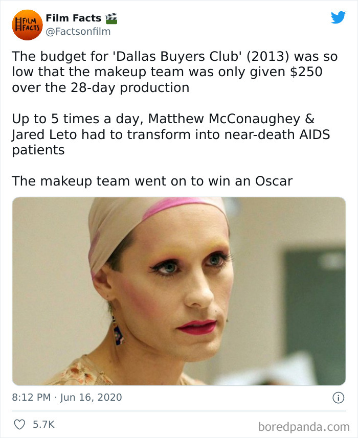 Interesting-Movie-Cinema-Industry-Facts