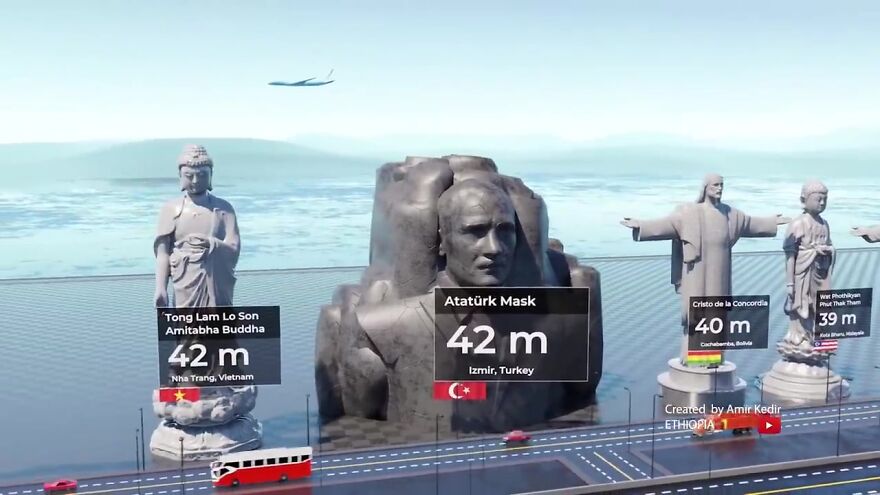 World's Most Famous Statues Compared By Height: 3D Animation By Amir Kedir World's Most Famous Statues Compared By Height: 3D Animation By Amir Kedir