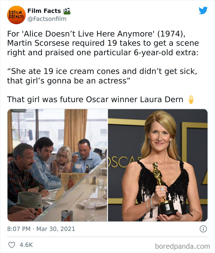 Interesting-Movie-Cinema-Industry-Facts